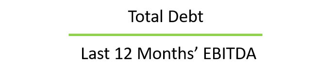 Leverage ratio formula Leverage ratio formula